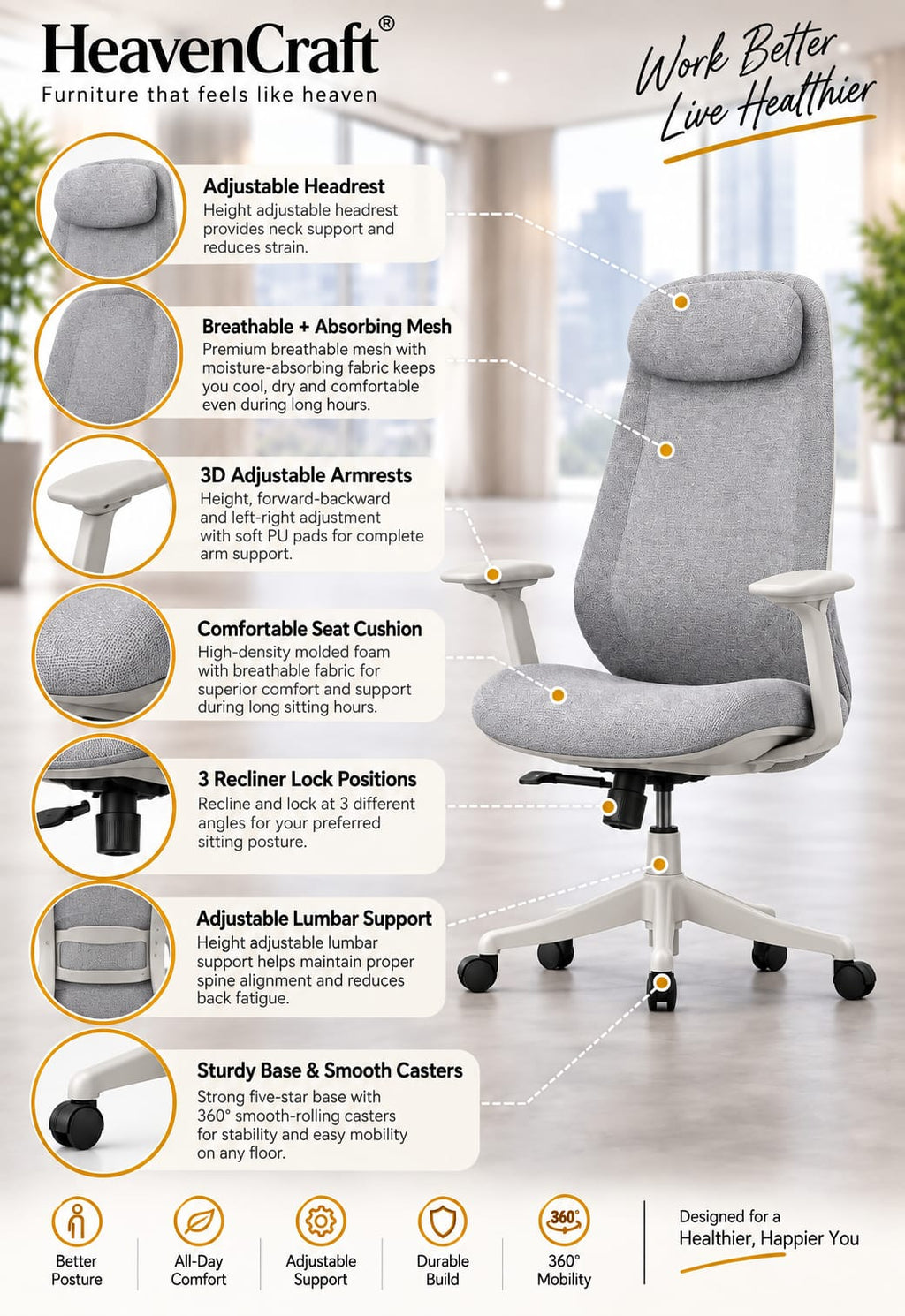 Luxor Performance Mesh Chair in White-light Grey, view 4